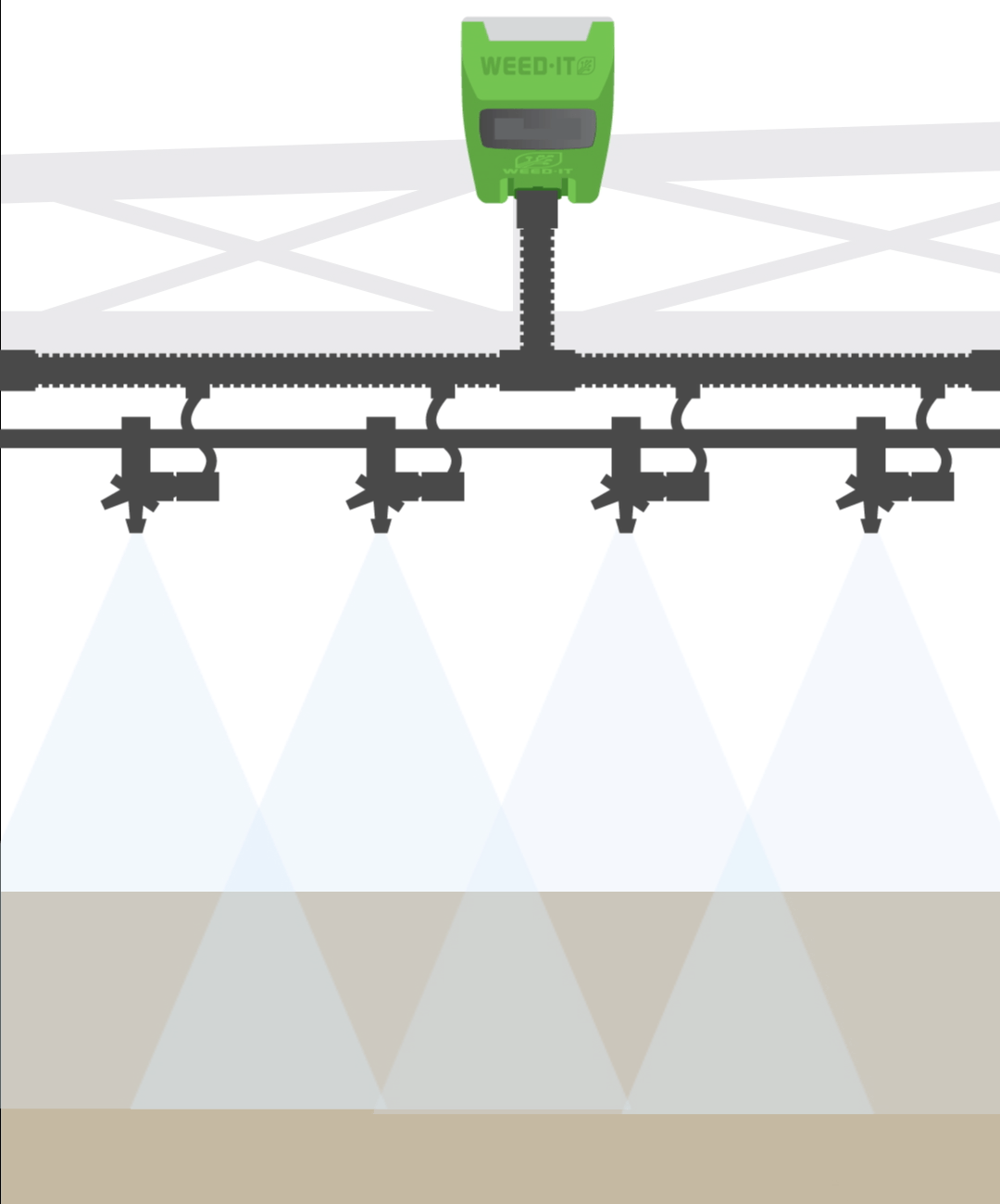 Dual Spraying WEED-IT