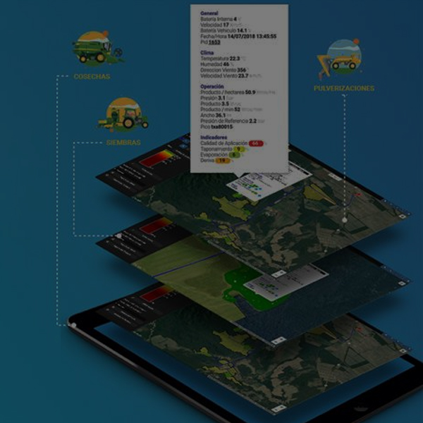 Unimap Acronex