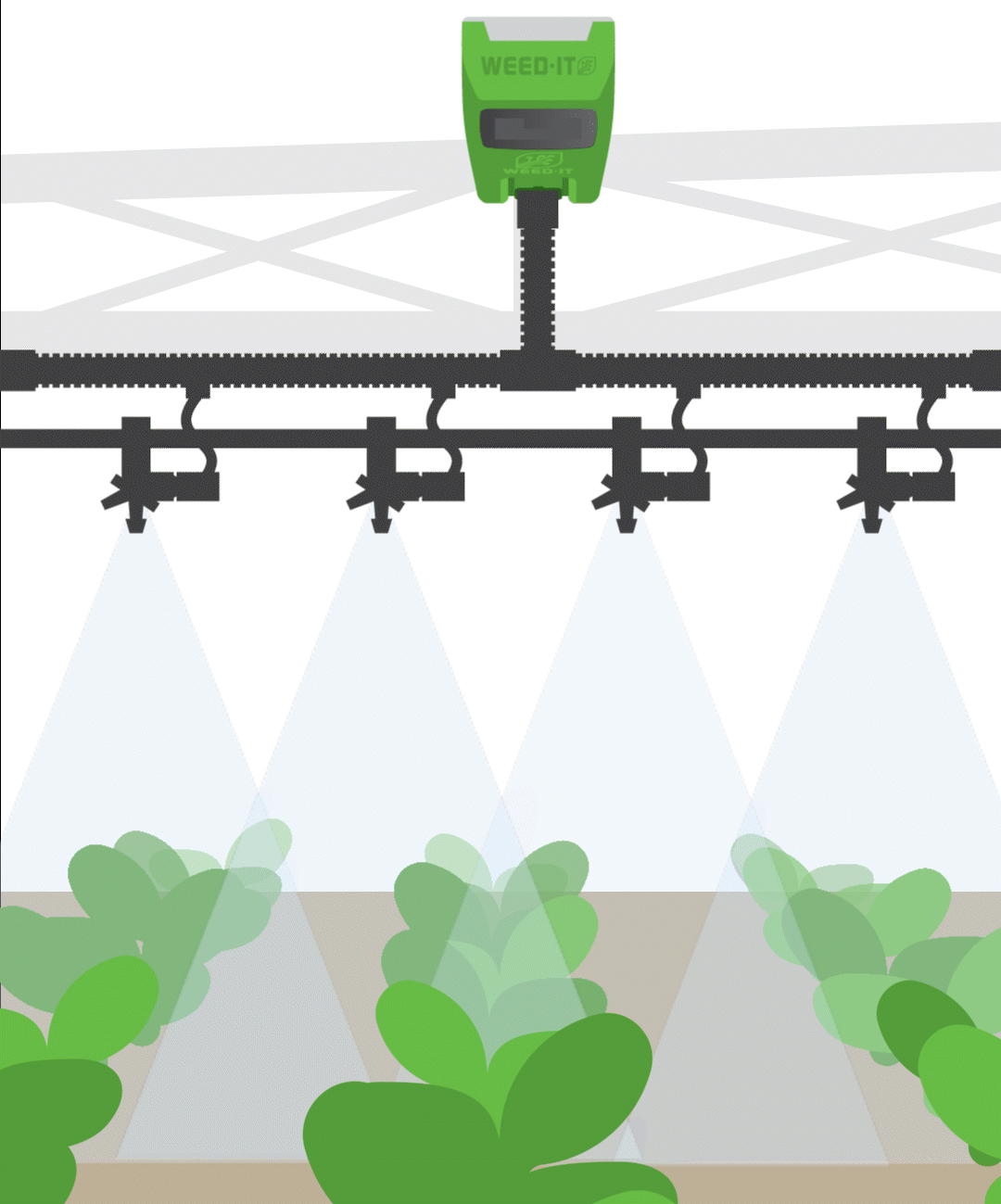 WEED-IT AQrate aplicación uniforme con tecnología PWM